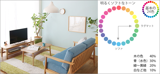 水色と黄緑を使った明るいお部屋コーディネート