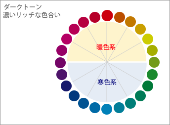 大人っぽい、リッチな雰囲気を作るインテリアカラー