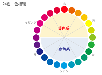 インテリアから―colorchart