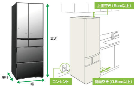 二人暮らしの冷蔵庫置き場所に注意