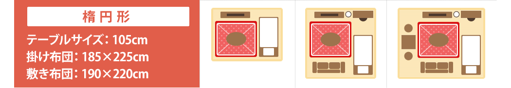 楕円形こたつ