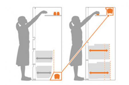 冷蔵庫二人暮らしにお勧めはパナソニック上の物が撮りやすい
