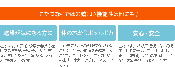 コタツならでは、の快適さと安心。