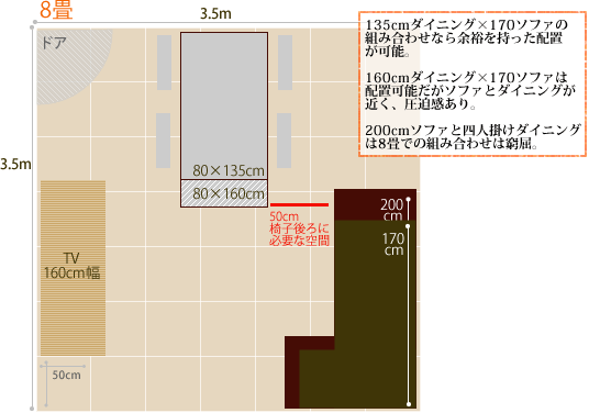 二人暮らし1LDK8畳におけるカウチソファ間取り　レイアウト図