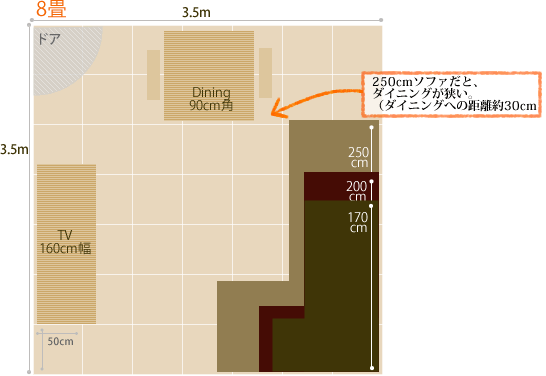 二人暮らし1LDK8畳におけるカウチソファ間取り　レイアウト図